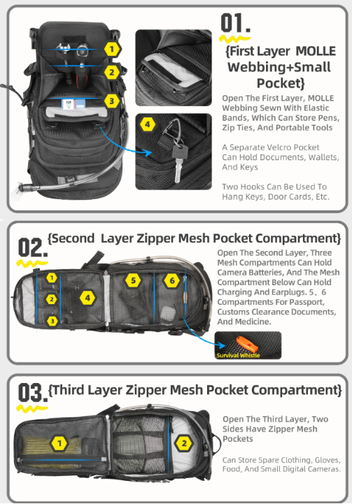 Tank Bag / Maleta de Tanque / Camel Bak 9L Mechanic series Rhinowalk MJX2002