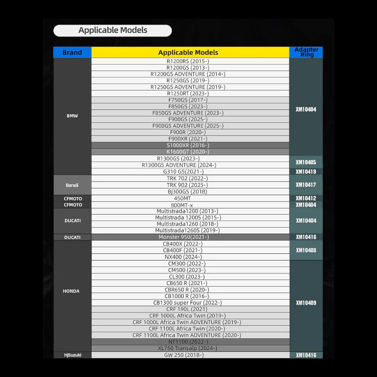 Tank Bag / Maleta de Tanque magnetica Rhinowalk Mechanic series MJX2011