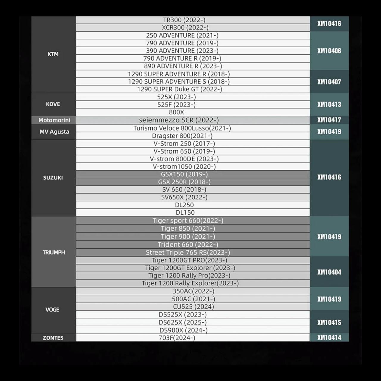 Tank Bag / Maleta de Tanque magnetica Rhinowalk Mechanic series MJX2011