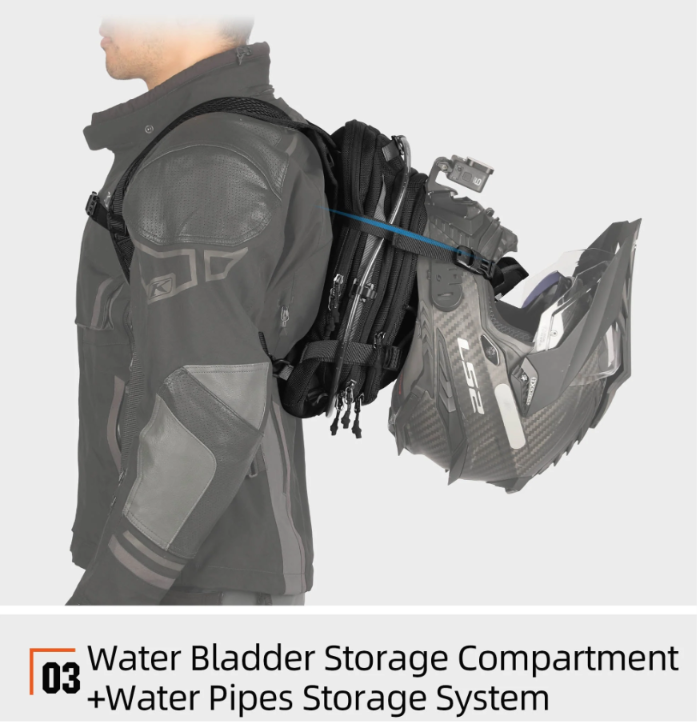 Tank Bag / Maleta de Tanque / Camel Bak 9L Mechanic series Rhinowalk MJX2002