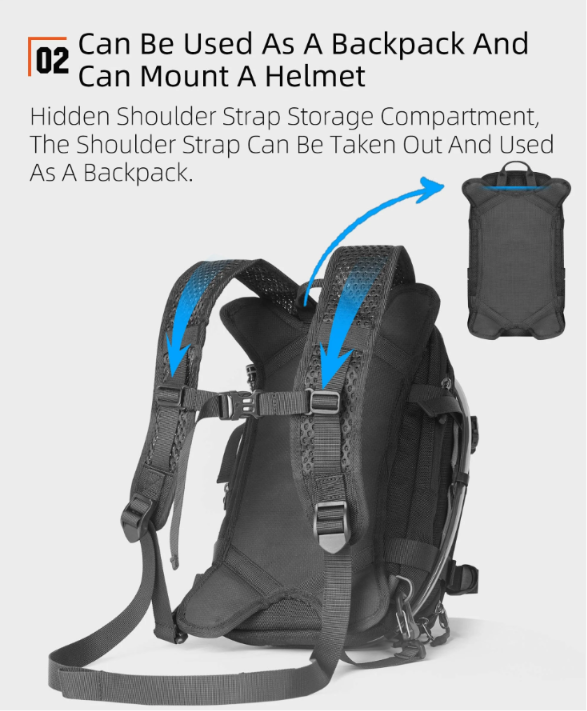 Tank Bag / Maleta de Tanque / Camel Bak 9L Mechanic series Rhinowalk MJX2002