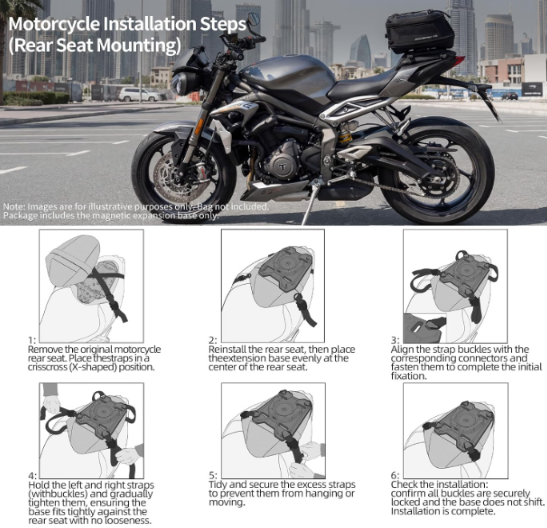 Adaptador de Tank Bag magnetica Rhinowalk XM10490